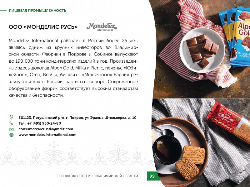 Каталог экспортеров RU