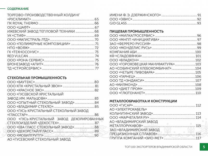 Каталог экспортеров RU