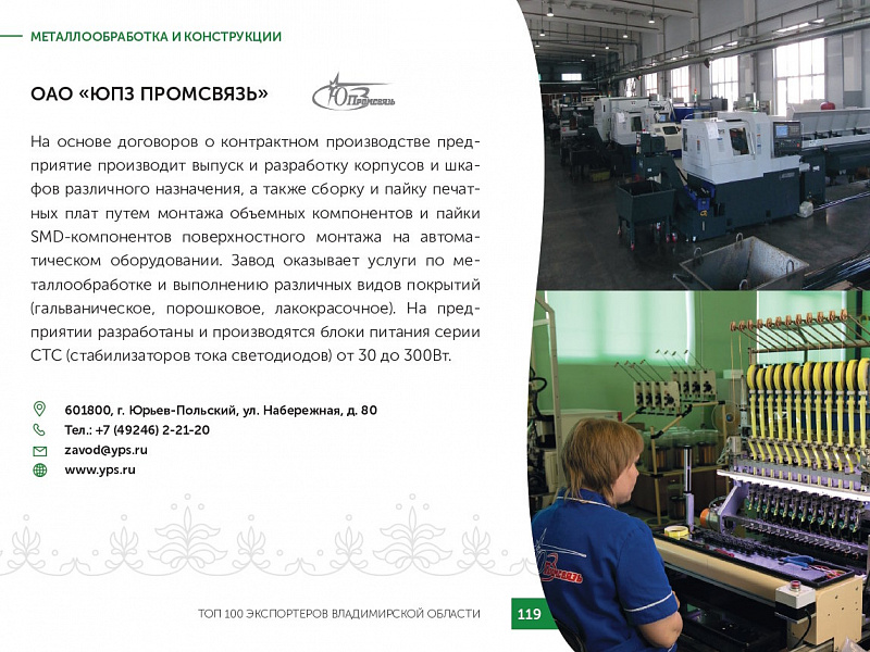 Каталог экспортеров RU